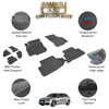 Premium 4,5D Car Floor Mat for Audi A3 2013+