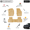 3D Molded Interior Beige Car Floor Mat for Range Rover Sports 2013 - Up